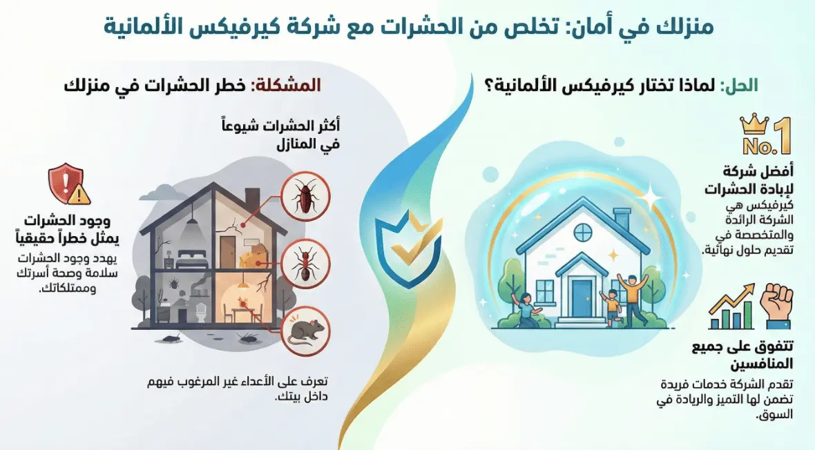 أفضل شركة ابادة حشرات